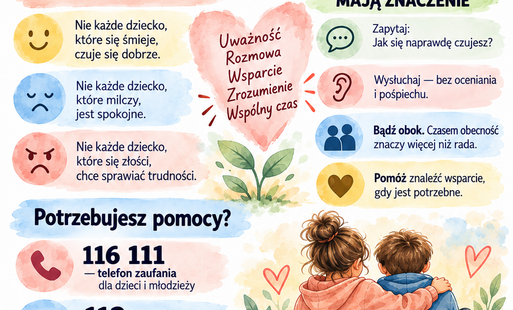 10 października Światowy Dzień Zdrowia Psychicznego 